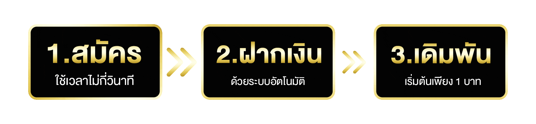 PIGUSSO168 ทางเข้าหลักสล็อตเว็บตรงอันดับ 1 รวมเกมดัง ระบบออโต้
